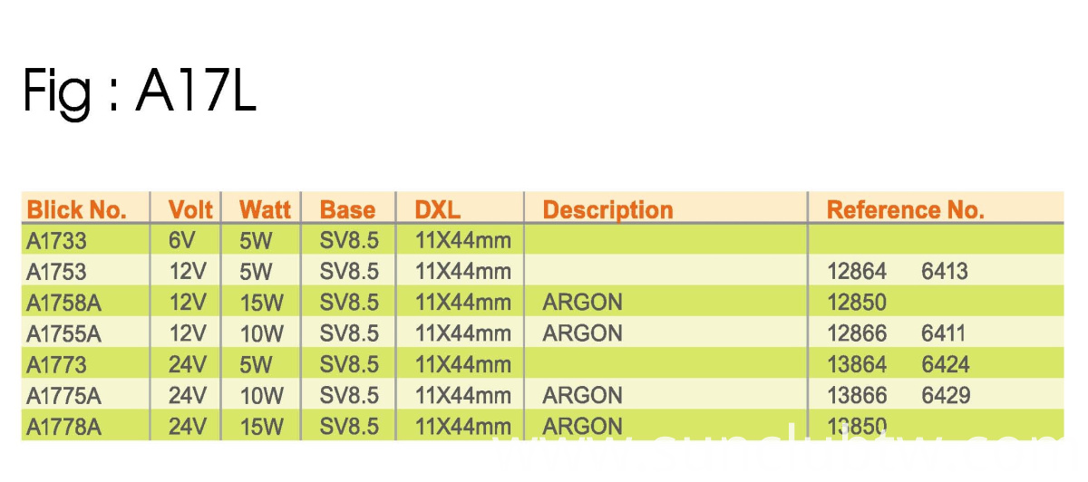 FIG-A17L-3 FIG-A17L-3